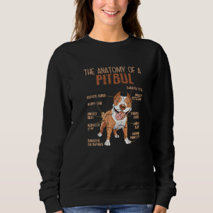Camiseta Pitbull cita os pontos do cão de colarinho Pitbull