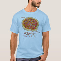 Pizza Volume Fórmula Matemática = Pi*z*z*a