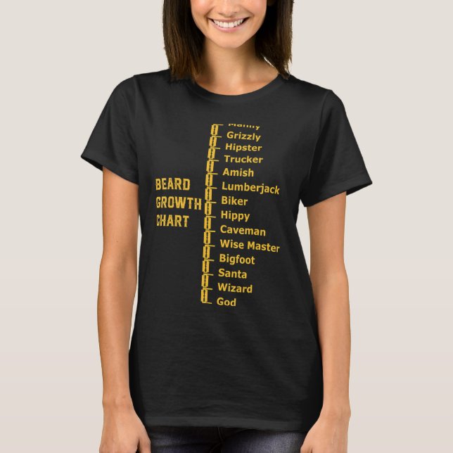 Camiseta Placa de Comprimento de Mens Barba Placa de Mediçã (Frente)