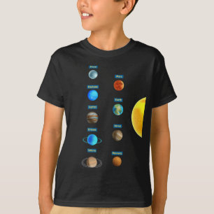 Camiseta Planetas com Nomes