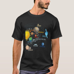 Camiseta Planetas do Sistema Solar Astronomia Ciência Espac