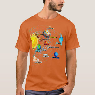 Camiseta Planetas do Sistema Solar Astronomia Espacial Scie