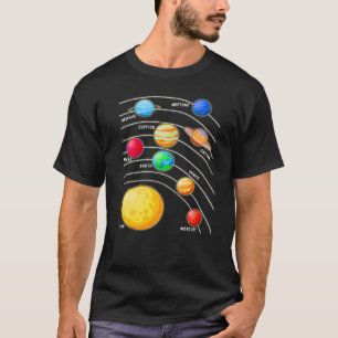 Camiseta Planetas do Sistema Solar Espaço Ciência Meninas S