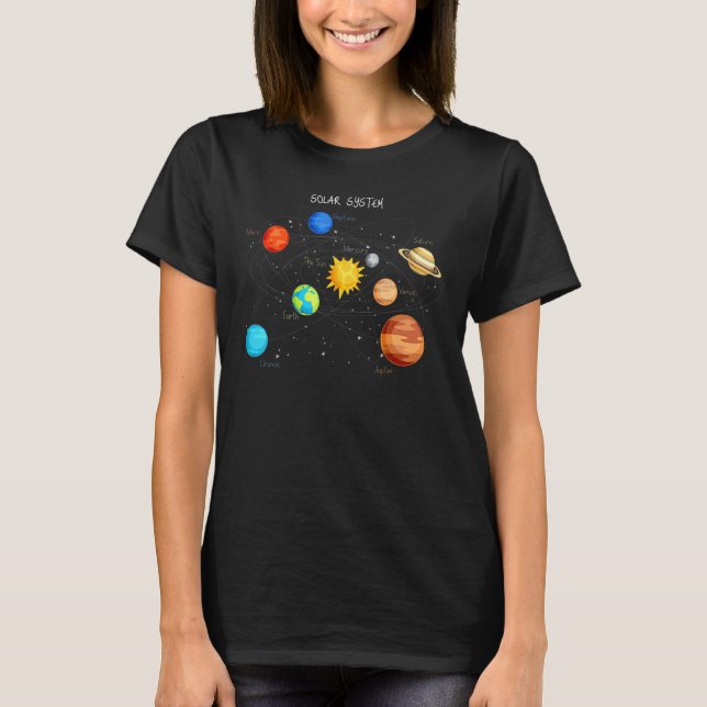 Camiseta Planetas Do Sistema Solar Espaço Solar E Ciência (Frente)
