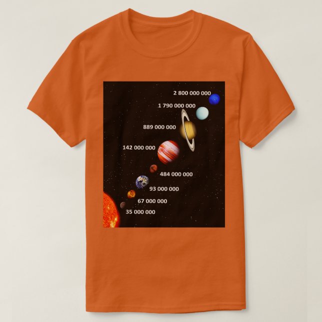 Camiseta Planetas em ordem a partir do Sol (Frente do Design)