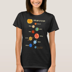 Camiseta Planetas Espaciais Do Sistema Solar Para Crianças-