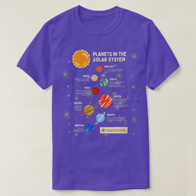 Camiseta Planetas Mulheres Sistema Solar Sistema Externo Ci (Frente do Design)