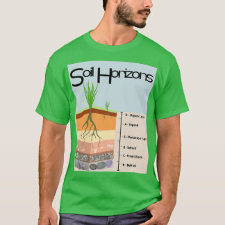 Camiseta Planícies do Solo Geologia Ciência do Solo