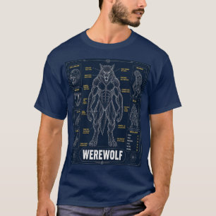 Camiseta Plano Anatômico de Lobisomem