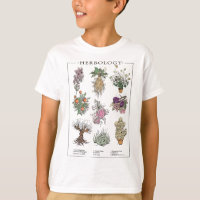 Plantas de Herbologia, Fazendas e Animais t, teia