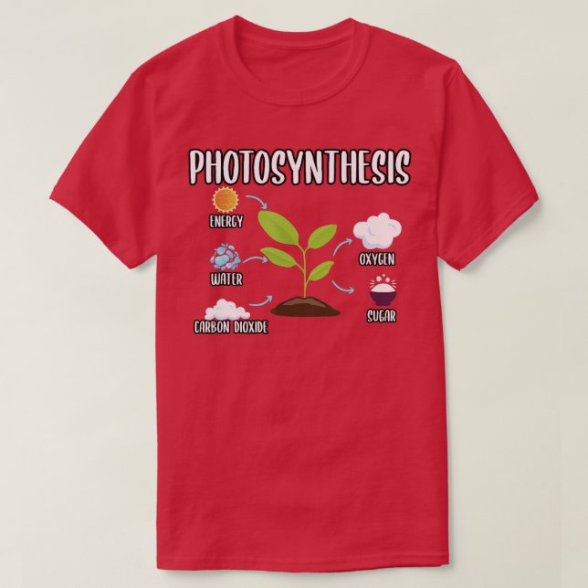 Camiseta Plantas De Jardinagem Fotossíntese Fórea Lover Fam (Frente do Design)