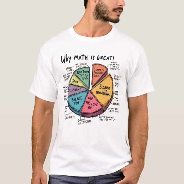 Camiseta Por que a matemática é irracional (Frente)
