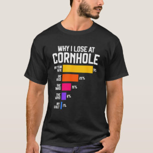Camiseta Por Que Eu Perco No Cornhole Humor Toss Como Um Ch
