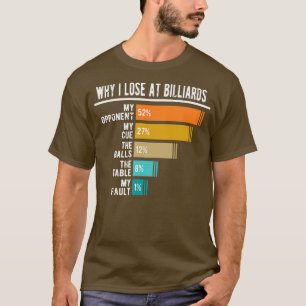 Camiseta Por Que Eu Perder Em Bilhares
