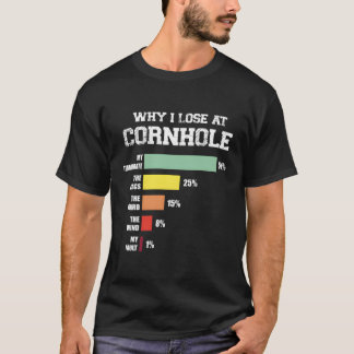 Camiseta Por Que Eu Perder Em Cornhole