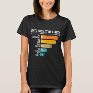 Camiseta Por Que Eu Perder No Billiards Piscina Billiards P