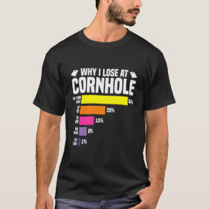 Camiseta Por Que Eu Perder No Cornhole