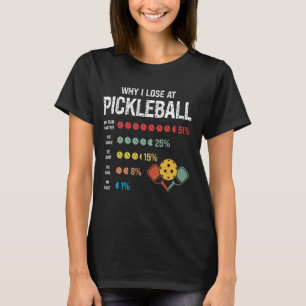 Camiseta Por que eu Perder no Pickleball Humor Engraçado Pi