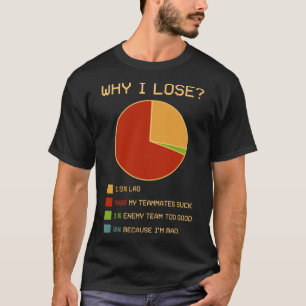 Camiseta Por Que Eu perder Um Presente De Jogos Engraçado 