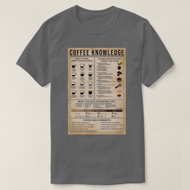 Camiseta Poster de Conhecimento do Café (Frente do Design)