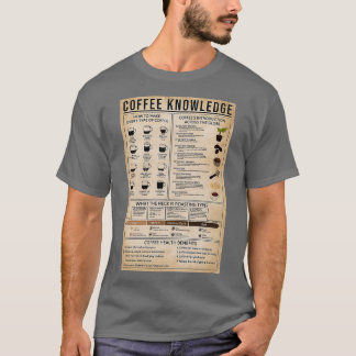 Camiseta Poster de Conhecimento do Café