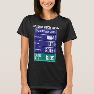 Camiseta Preços Da Linha Gaso Hoje Regulares E Preço Do Gás