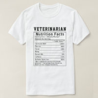 Presente de Fatos de Nutrição Veterinária Engraçad