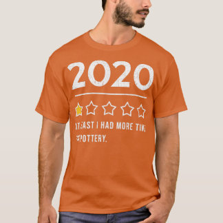 Camiseta Presente de Potter 2020