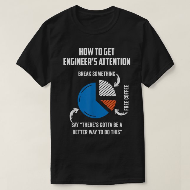 Camiseta Presente Engraçado de engenheiro para Elétrica,Mec (Frente do Design)