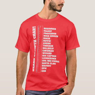 Camiseta Presente no Gráfico de Crescimento das Mulheres co
