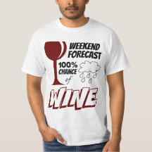 Previsão de fim de semana Nuvem 100% Chance de Vin
