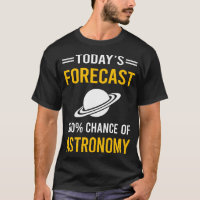 Previsão de Hoje Astronomia