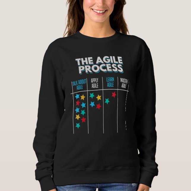 Camiseta Processo Ágil - Scru de Gerenciamento de Processos (Frente)