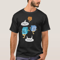 Professora de Química, Banda de Ciência de Anivers