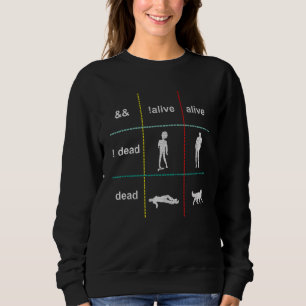 Camiseta Programador Cat Boolean Logic Vivo E Morto