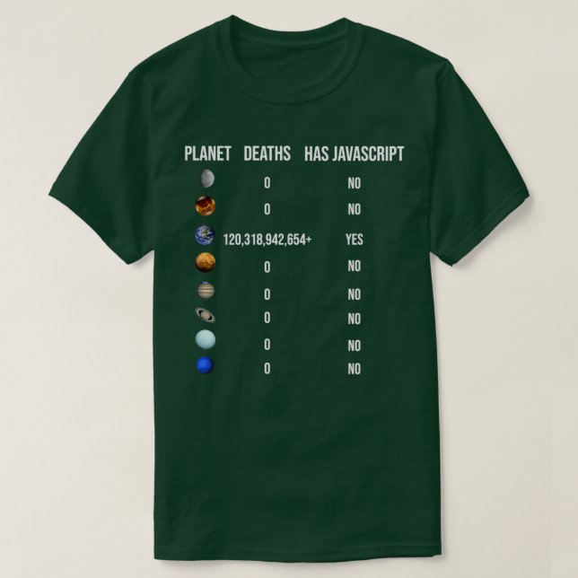 Camiseta Programador de Piada Javascript engraçado JS Web D (Frente do Design)