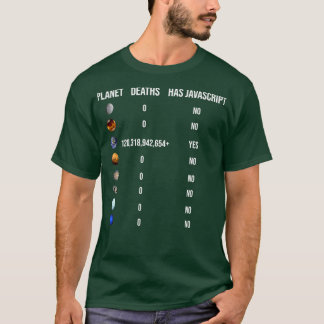 Camiseta Programador de Piada Javascript engraçado JS Web D