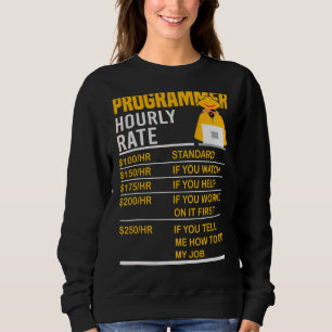 Camiseta Programador de Programação de Codificação de Taxa 