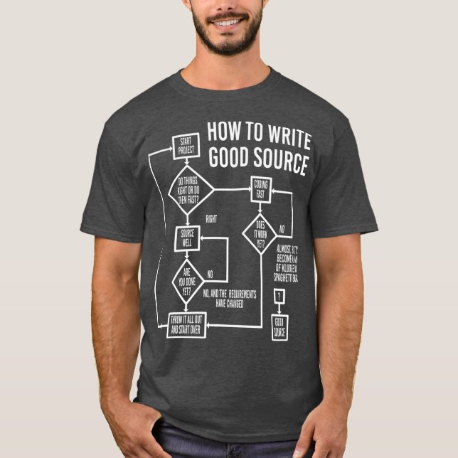 Camiseta programadores de ciência da computação codificam e (Frente)