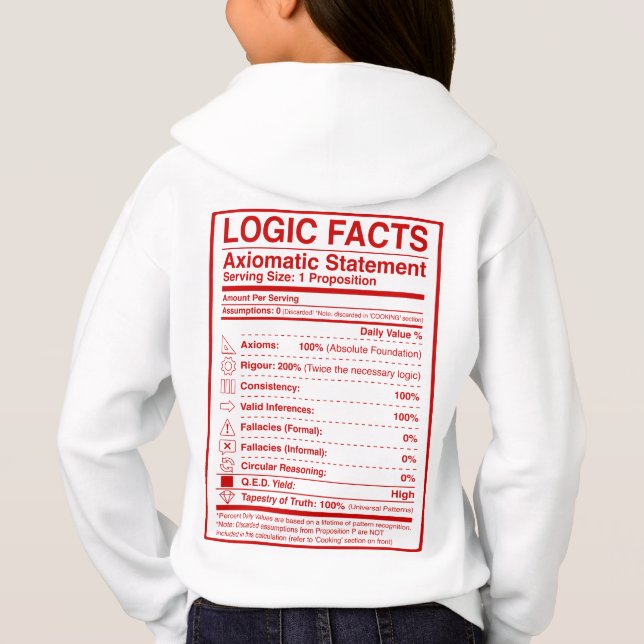 Camiseta Proof_by_Contradiction (Verso)
