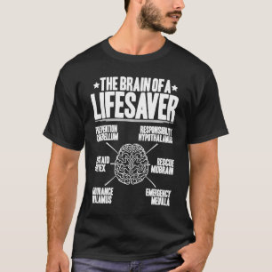 Camiseta Proteção típica do cérebro
