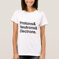 Prótons Nêutrons Elétrons | 3 Partes de um Átomo
