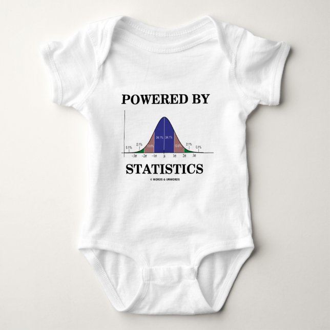 Camiseta Psto por estatísticas (humor do Stats) (Frente)