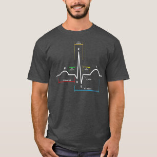 Camiseta pulsação ECG EKG