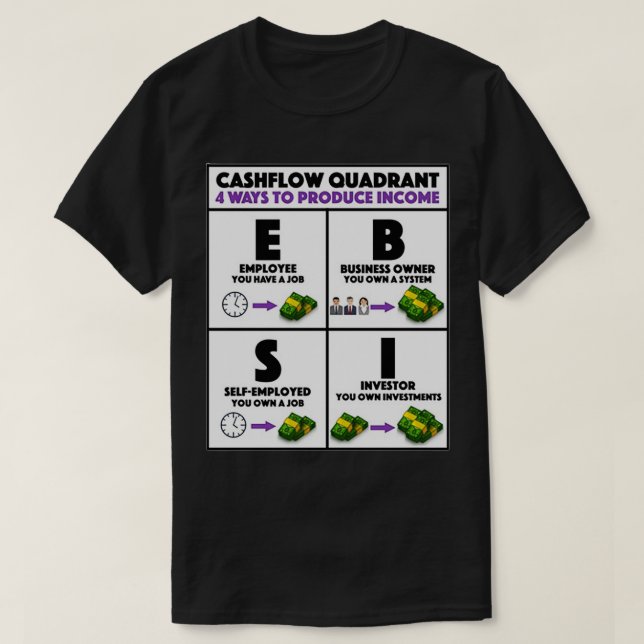 Camiseta Quadrante de Fluxo de Casco de Pai Fraco de Pai Ri (Frente do Design)