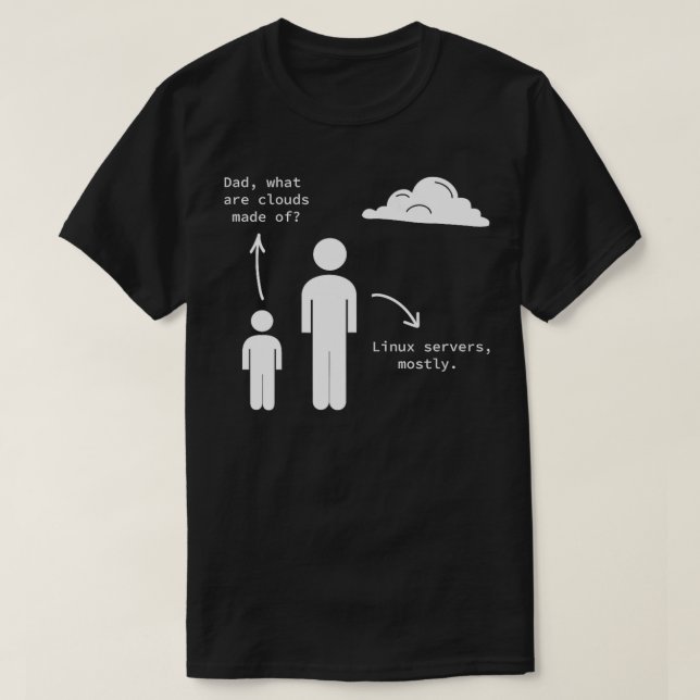Camiseta quais são as nuvens feitas de Software Script HTML (Frente do Design)