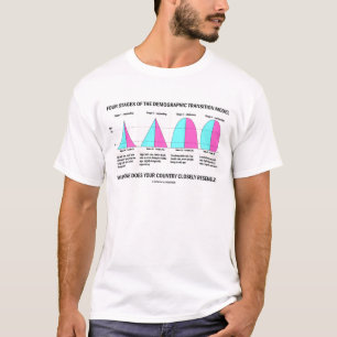 Camiseta Quatro palcos do modelo demográfico da transição