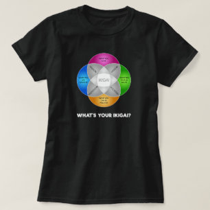 Camiseta Que é seu IKIGAI?