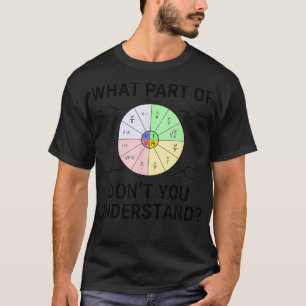 Camiseta Que Parte Da Funerária Lei De Engenheiro Elétrico