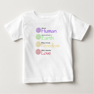 Camiseta Raça: Local de nascimento humano: Política da Te